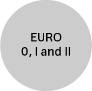 EURO 0,I or II