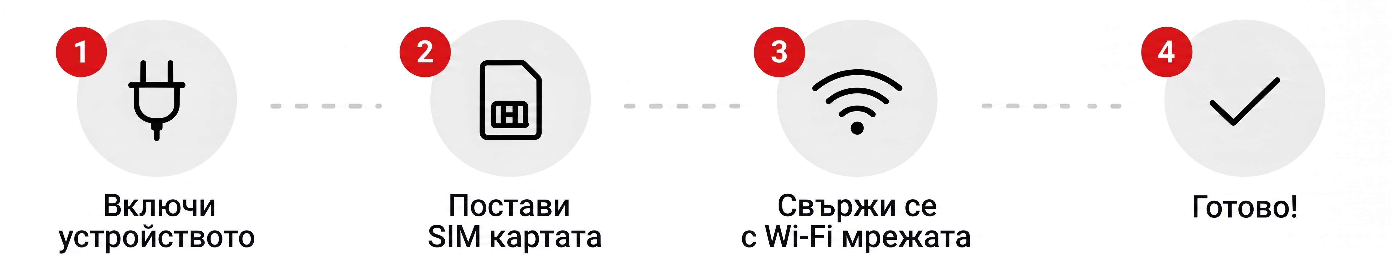 activation-net-box