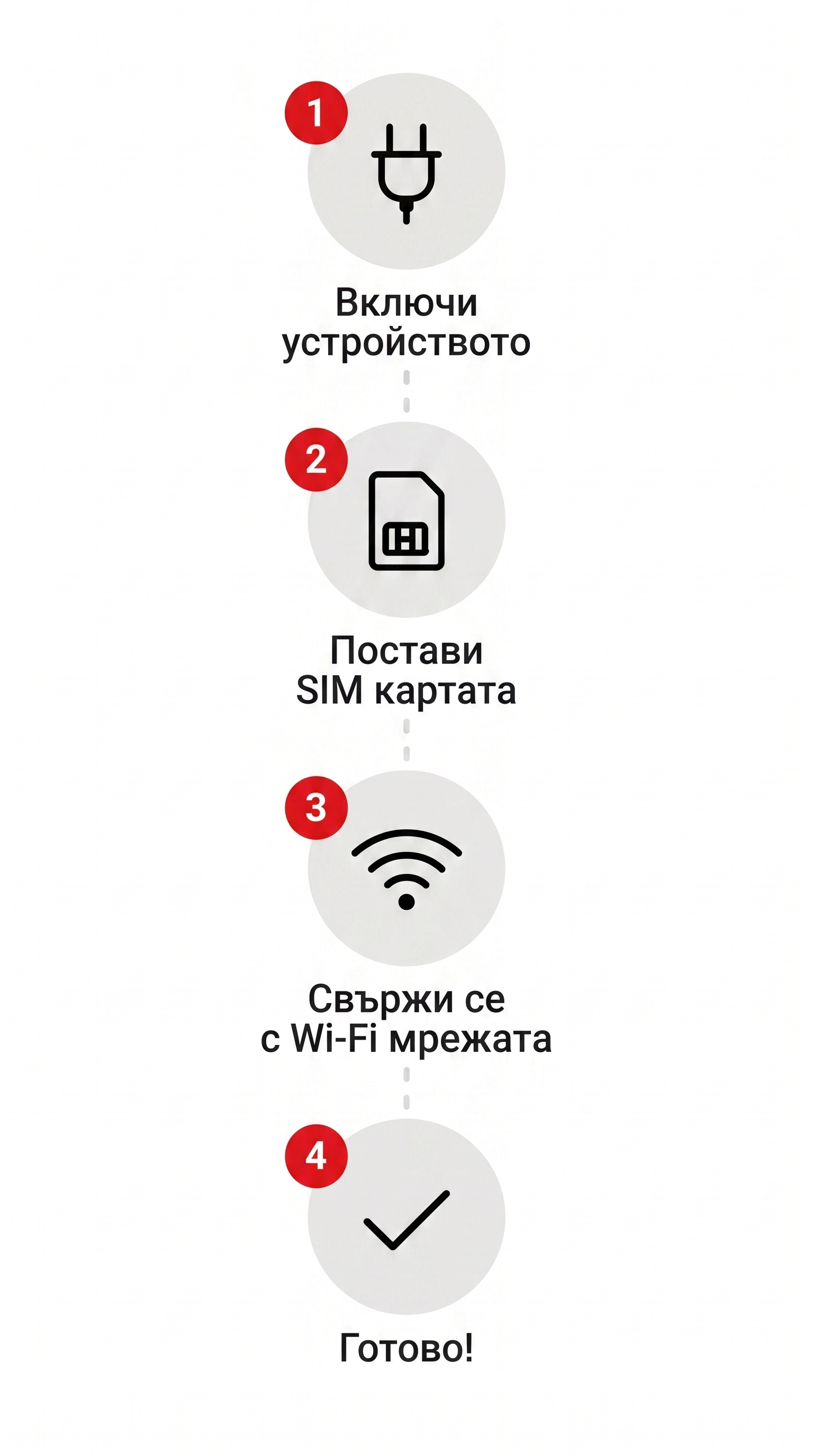 activation-net-box-mobile