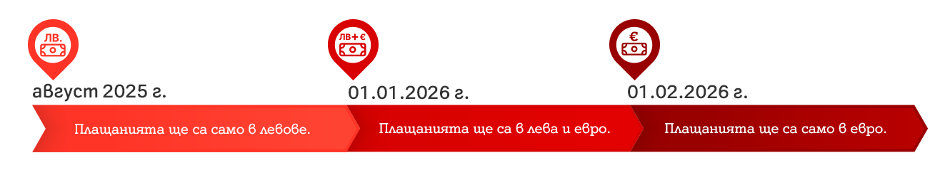 euro-2-img