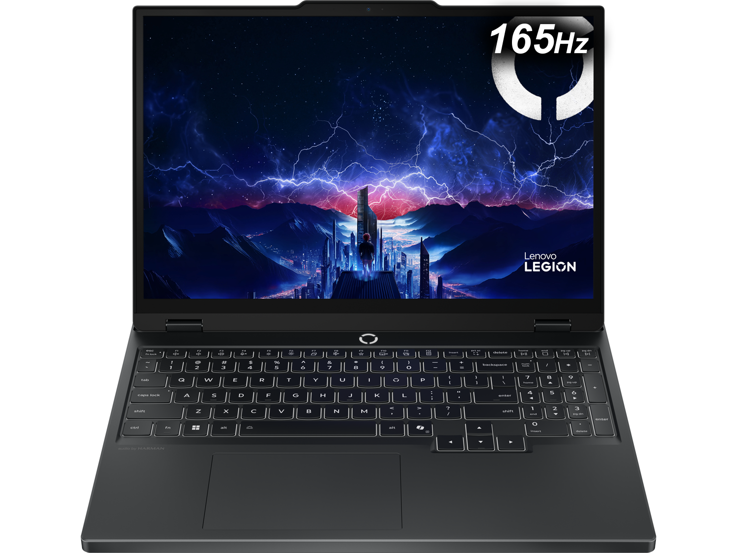 Lenovo Legion 5 15