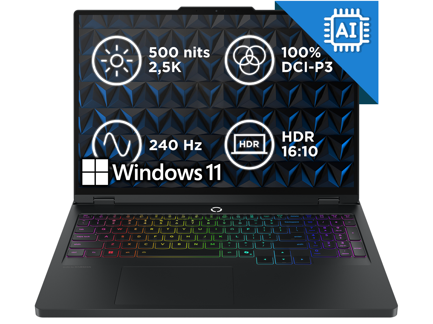 Lenovo Legion Pro 5 16