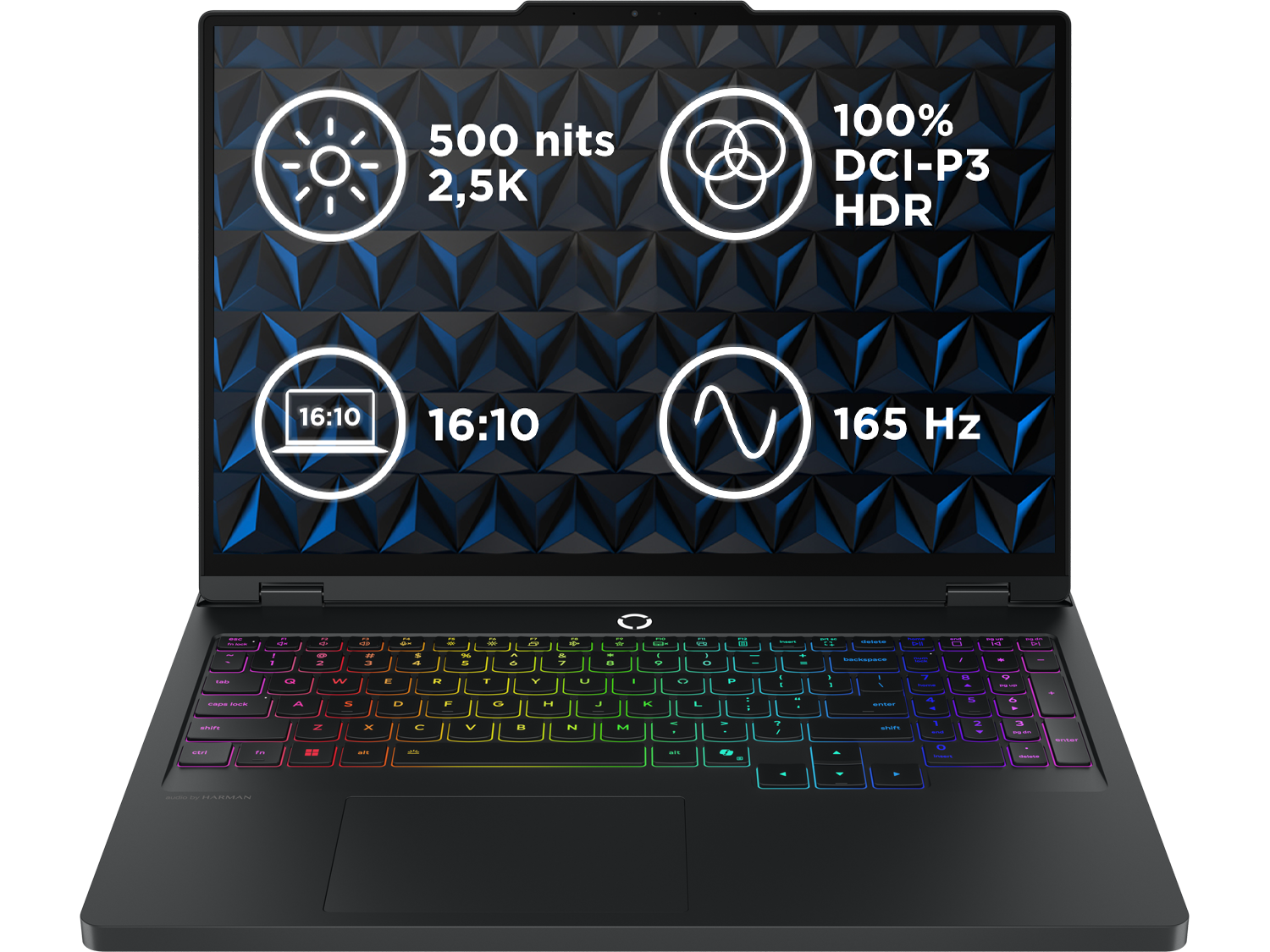 Lenovo Legion 5 15