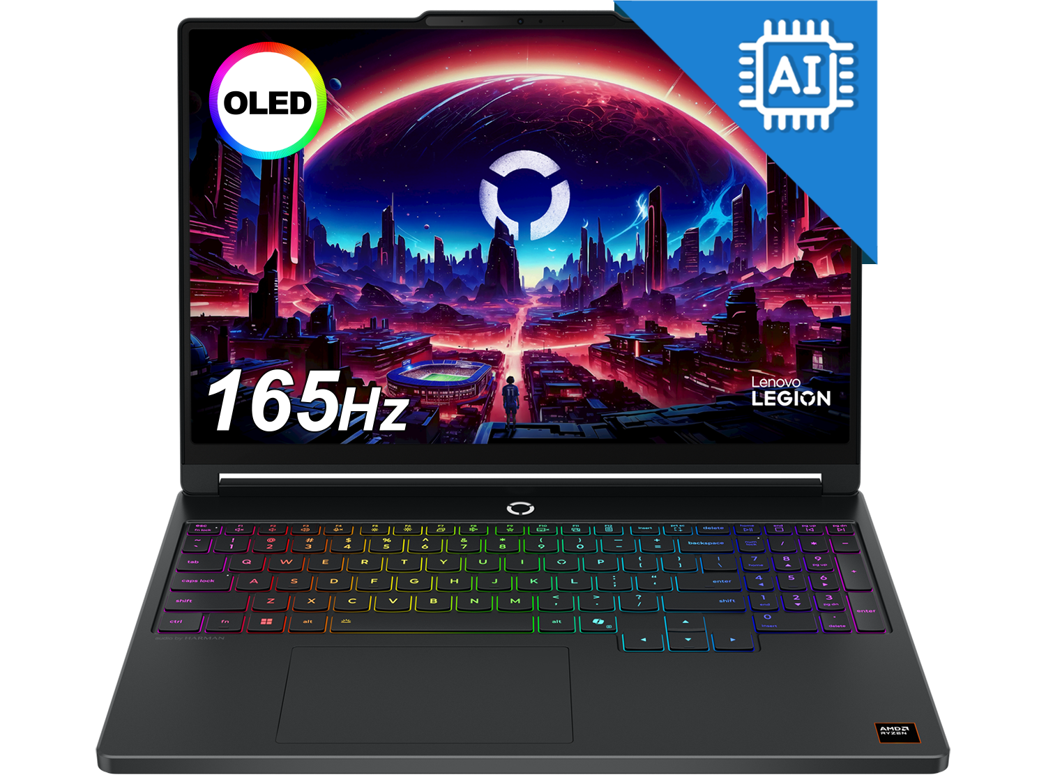 Lenovo Legion 5 15