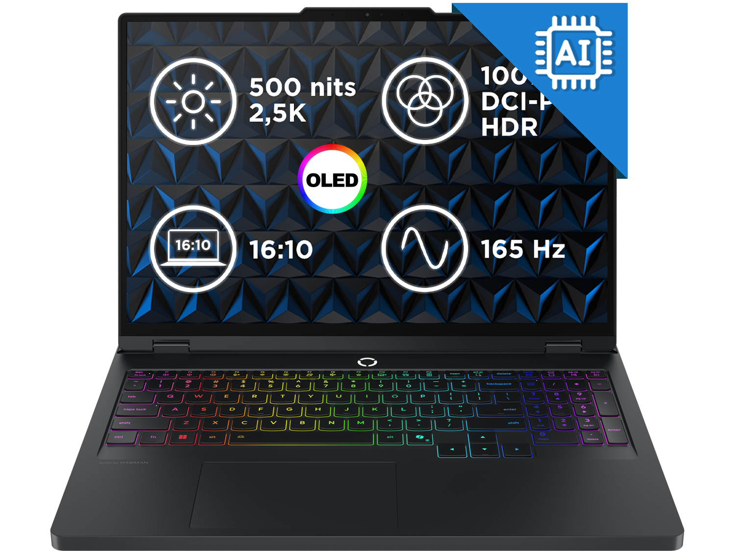 Lenovo Legion Pro 5 16