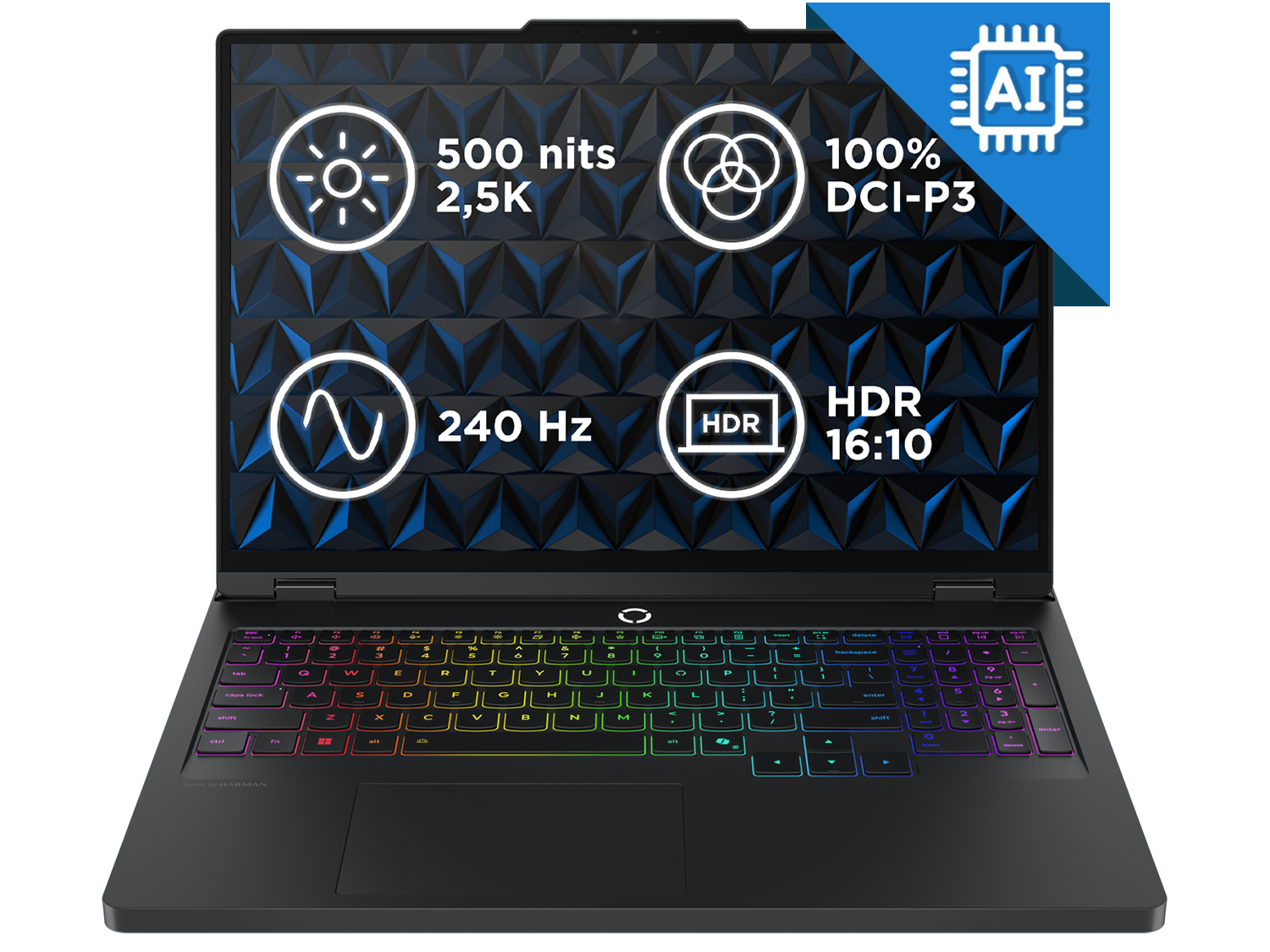 Lenovo Legion Pro 5 16