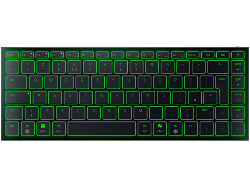 Razer Joro