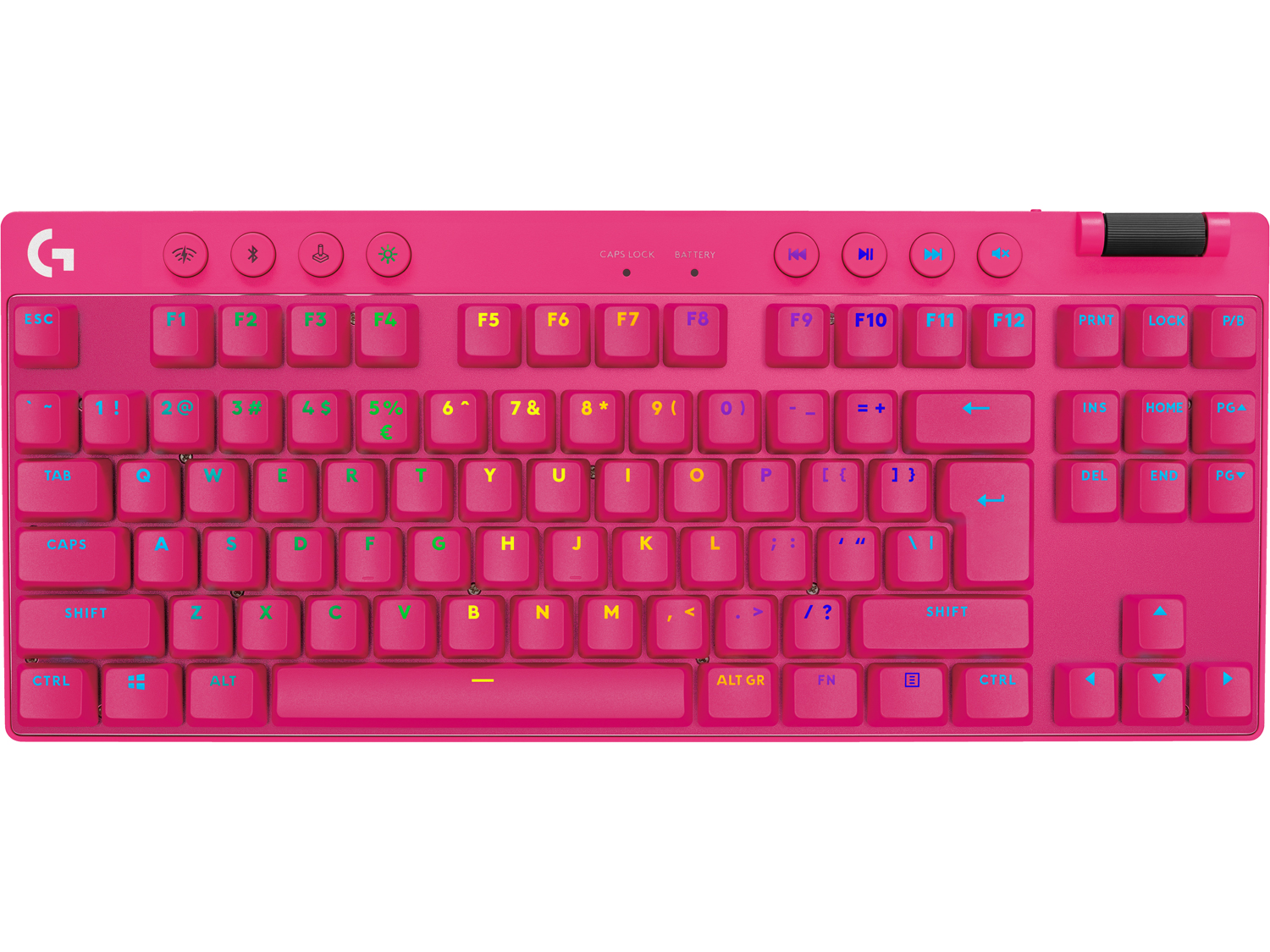 Logitech G PRO X TKL, US, Magenta